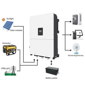 แบตเตอรี่ลิเธียมสามเฟส MPPT สำหรับโปรโมชั่น 80KW 100KW 125KW คลื่นไซน์ แรงดันสูง ไฮบริด - Product Image 1