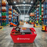 Baterai forklift listrik 48V/60V/72V/80V LiFePO4 baterai lithium-ion berkapasitas tinggi baterai lithium ion forklift listrik OEM