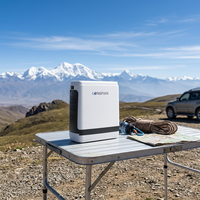 Concentrateur d'oxygène portable compact Longfian JAY-1000P |   Technologie Longfian |   Alimentation électrique automobile