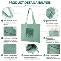 Produsen Tas Kanvas Grosir, Tas Belanja Katun Custom dengan Cetak Logo untuk Toko Retail dan Promosi Perusahaan