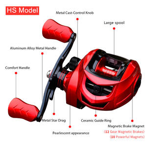 Carrete metálico <span class=keywords><strong>de</strong></span> alta calidad para caña <span class=keywords><strong>de</strong></span> pescar, accesorio para caña <span class=keywords><strong>de</strong></span> pescar, con brazo basculante, con señuelo, gota <span class=keywords><strong>de</strong></span> agua - Product Image 4