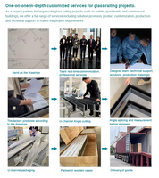 Balustrade extérieure en verre trempé de 12-20 mm pour escaliers de maison résidentielle, fixation murale avec pince en U