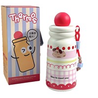 KY83 500ml mignon boule couvercle Mini cône en acier inoxydable Thermos tasse Portable nouveau dessin animé Double paroi vide bouteille d'eau