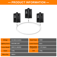 Pour Xlighting 300W Cinetic Ring Light DMX 512 Contrôlé RGBW LED Éclairage de Scène pour Disco DJ Club Bar