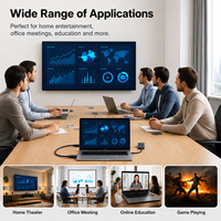 Câble HDMI 2.1 actif à fibre optique Xput 8K 48 Gbit/s 8K 60 Hz 4K 120 Hz HDR dynamique plaqué or Mâle-Mâle pour TV et moniteur