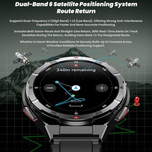สมาร์ทวอทช์ติดตามตำแหน่ง GPS รุ่นล่าสุด กันน้ำ 3ATM สำหรับผู้ชาย ปี 2025 GX2 นาฬิกาอัจฉริยะพร้อม GPS - Product Image 3