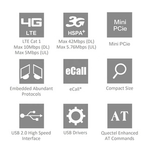 <span class=keywords><strong>Iot</strong></span>/ M2M-optimized LTE CAT 1โมดูล EG91-NAX miniPCIe พร้อมช่องใส่ซิมการ์ด - Product Image 4