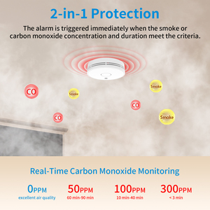 Báo động kết hợp V-COME, báo cháy cảm biến kép 2 trong 1, pin lithium kín 10 năm mà không cần thay thế, máy dò kết hợp - Product Image 3
