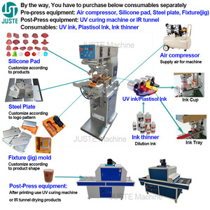2 Hai Màu <span class=keywords><strong>Pad</strong></span> Máy In Đưa Đón Mực Mở Tốt Khay Lọ Mực Tampo Máy In Đồng Hồ Quay Số Bút Máy In <span class=keywords><strong>Pad</strong></span> Cho Lego - Product Image 6