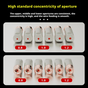 Liên hệ với tip cho 15ak trắng mịn lớp phủ <span class=keywords><strong>MIG</strong></span> Hàn Phụ Kiện Brass Hàn Nguồn cung cấp đồng liên hệ với tip - Product Image 4