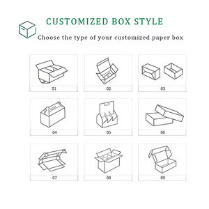 Cajas <span class=keywords><strong>de</strong></span> Cartón Corrugado OEM Duraderas, Empaque Plano, Alta Capacidad <span class=keywords><strong>de</strong></span> Carga, Elegidas por las Mejores Marcas Internacionales - Product Image 4