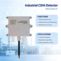 SW6C2H401 RS485 Modbus RTU Capteur de concentration d'éthylène C2H4 étanche IP65 avec connectivité multi-réseaux pour la surveillance des fermes et des serres