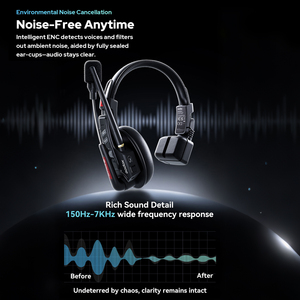 Système d'intercom <span class=keywords><strong>sans</strong></span> <span class=keywords><strong>fil</strong></span> Full-Duplex GODOX SKYTALK AIR Skytalk Air 5S - Product Image 5
