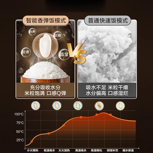 5L - Product Image 1