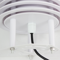 Capteurs de boîte à persiennes de haute précision pour Station météo Qualité de l'air PM2.5 CO SO2 Détection de mesure de CO2 Persienne Compteur polyvalent
