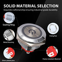 Interrupteur à bouton-poussoir métallique 19 mm GQ19BF-10EP/J 12V 24V pour voiture et bateau, étanche, avec symbole d'alimentation lumineux, démarrage du moteur