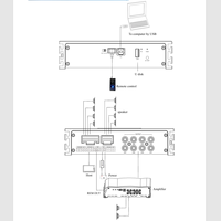 Processeur DSP de voiture Audio Winner E48.8A, amplificateur de voiture numérique, amplificateur de subwoofer de voiture avec amplificateur audio