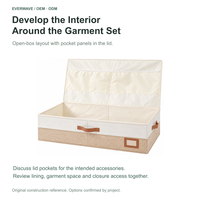 Grande boîte de rangement pour robe de mariée, boîte de conservation sans acide pour robe de mariée, coffre à souvenirs en coton et lin avec couvercle