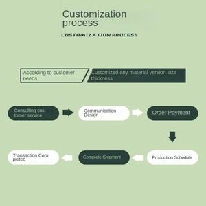 Calcetines <span class=keywords><strong>de</strong></span> Color Puro para <span class=keywords><strong>Mujer</strong></span>, Diseño <span class=keywords><strong>de</strong></span> Burbujas a la Moda, Calcetines Gruesos <span class=keywords><strong>de</strong></span> Algodón, Largos, Delgados, Holgados, Transpirables, para <span class=keywords><strong>Botas</strong></span> - Product Image 3