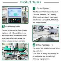 2800*1200 travail du bois multi alésage 6 côtés CNC perceuse haute efficacité Six côté forage rainurage Center pour panneau de bois
