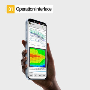 Alat Eksplorasi Geologi Seri TYM K Terbaru, Detektor Gua Bergerak untuk Ruang Bawah Tanah Karst 60m - Product Image 5