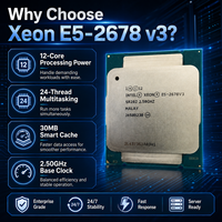 Procesador Intel Xeon E5-2678 V3 SR1YJ de 12 Núcleos y 24 Subprocesos, 2.5GHz, 30MB de Caché, 115W, LGA2011-3 para Servidor