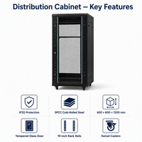 Gabinete de Servidor 24U de 19 Pulgadas, Rack de Red de Acero Laminado en Frío con Puerta de Vidrio y Ruedas para Centro de Datos, Fabricado en Chapa Metálica
