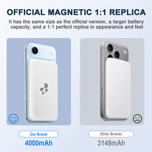 Cargadores Portátiles Magnéticos Delgados para <span class=keywords><strong>iPhone</strong></span> 17 Air Pro Max, Mini Powerbank Inalámbrico - Product Image 3