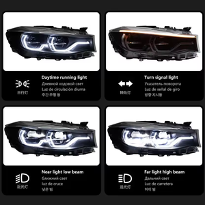 ไฟหน้าสองสีสำหรับซีรีส์ 3 F34 ปี 2013-2019 รุ่น Ikon สีเหลืองและสีขาว DRL 12V ใหม่ - Product Image 2