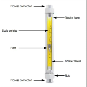 RAGN Metal Tube Variable Area <b>Flow</b> <b>Meter</b> Rotameter for Gas <b>Water</b> Oil Air Industrial Pipeline Measurement&Monitoring - Product Image 2