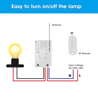 Télécommande sans fil pour éclairage LED 220V 120V 500W 1000W, contrôleur LED sans fil