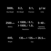 Balance à café intelligente DiFluid Ti 2000g 0.1g avec minuterie de débit pour expresso et café filtre, idéale pour les cafés, salons de thé et académies