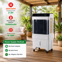 Pendingin Udara Portabel Tenaga Surya Evaporatif dengan Pompa Air 9 Kecepatan untuk Penggunaan di Rumah, Kantor, Dalam dan Luar Ruangan