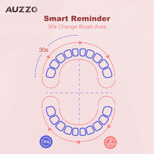 Cepillo de Dientes Eléctrico a Pilas para Niños, Resistente al Agua, con 6 Cerdas Suaves, Diseño de Dibujos Animados - Product Image 3