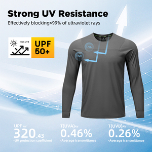 Magliette da Uomo Traspiranti Casual a Maniche Lunghe con Collo Tondo per Fitness e Palestra, Asciugatura Rapida, Anti-UV, Tinta Unita per Corsa - Product Image 6