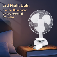 Ventilateur solaire au prix le plus bas, ventilateur multifonctionnel à haute vitesse, ventilateur solaire portable avec USB et lumière