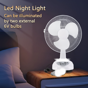 Precio más barato Ventilador solar Ventilador <span class=keywords><strong>de</strong></span> alta velocidad multifuncional Ventilador solar portátil con Usb y Luz - Product Image 4