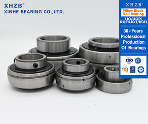 ตลับลูกปืนแบบ Pillow Block รุ่น UCP211 สำหรับงานหนัก พร้อมเม็ดเหล็กโครเมียมและระบบหล่อลื่นด้วยจาระบีแบบอัดแน่นด้านบน - Product Image 5