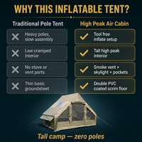 Tente de camping gonflable portable et imperméable pour l'extérieur, ouverture automatique rapide, 6,3 m², en Oxford, pour événements, mariages, fêtes