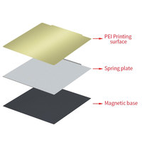 3D Printer Bagian 235X235 Mm MK3 Panas Aluminium Tempat Tidur Pei Platform untuk 3D Printing