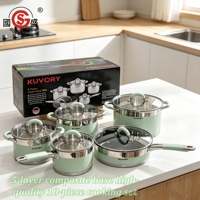 Ensemble de casseroles classiques pour la cuisine, 10 pièces, en acier inoxydable vert, comprenant une casserole, un wok et un ensemble de poêles, base composite à cinq couches