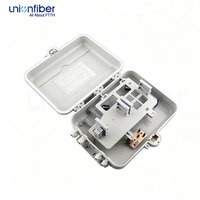 Boîtier de distribution de fibre optique extérieur 48 cœurs FDB avec terminal de répartition NAP ODP FAT OTB FTTH CATV pour télécommunications ISP