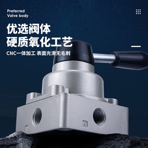 Vanne de commande manuelle pneumatique Zoni HV-02-03-04, 2 positions, type levier pour air comprimé - Product Image 1