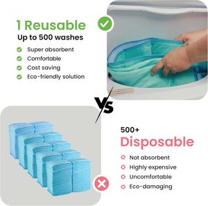 Almohadilla Impermeable para Adultos de Calidad Premium, Lavable, para Incontinencia, Tamaño Grande, Absorbente, Reutilizable, para Cama - Product Image 5