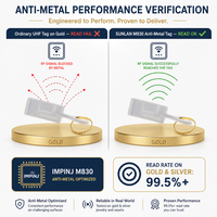 Etiqueta RFID UHF Impinj M830 para Joyería, Mini, Compatible con EPC Gen2 ISO 18000-6C, Resistente al Agua, para Inventario Diario de Oro y Barras de Oro