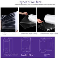Film rétractable en plastique HDPE à prix d'usine, sac anti-humidité, emballage pour l'eau, film rétractable PE pour bouteilles et canettes