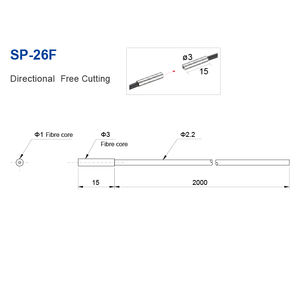 เซ็นเซอร์ไฟเบอร์แบบลำแสงผ่าน Senpum Detection ความกว้าง 3600 มม. ตอบสนองรวดเร็ว ใช้แทน FU-5FZ - Product Image 4