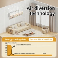 Déflecteur d'air chaud transparent anti-vent direct pour climatisation, pièce de décoration intérieure