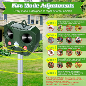 Repelente Ultrasónico de Animales, Solar, Impermeable, Patentado, para Exteriores, Venta al Por Mayor de Fábrica, Repelente de Ratones y Aves - Product Image 2