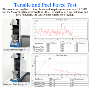 شريط فيلكرو لاصق ذاتي مزدوج الوجه - مشبك نايلون قوي للتثبيت السريع والآمن - Product Image 5